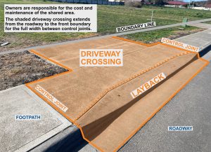 Driveway crossover cost responsibility 
